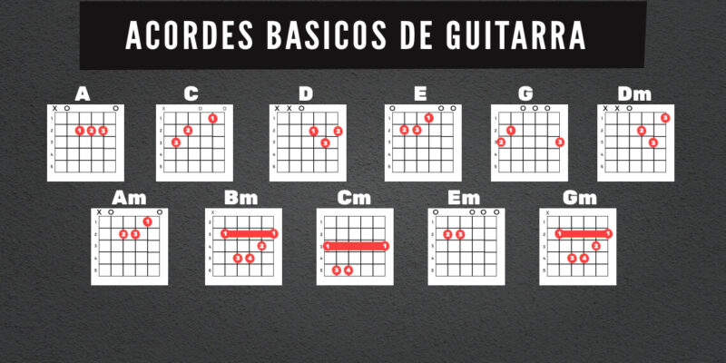 aprender a tocar la guitarra