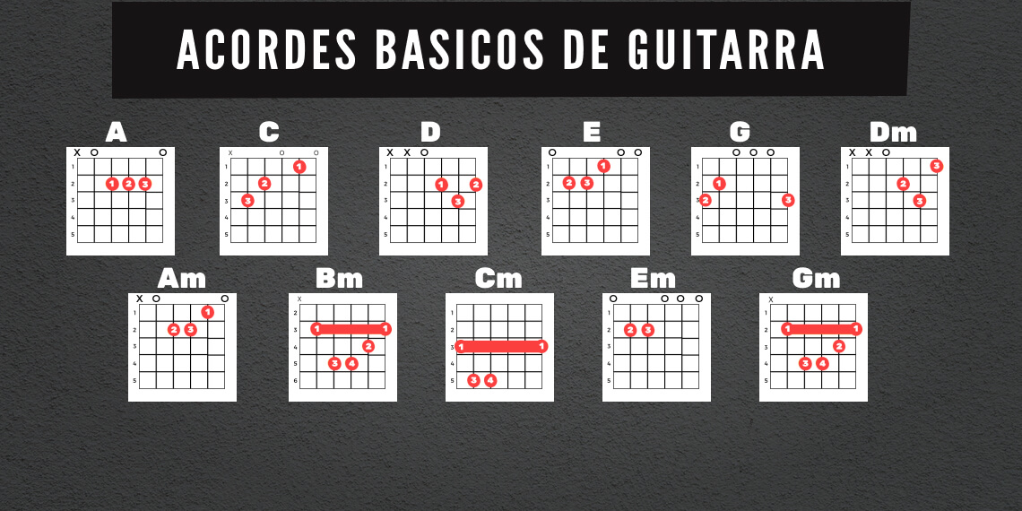 Acordes básicos de guitarra 11 alternativas que aprender